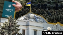 Мобілізація в Україні, колаж