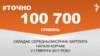 <a href="https://d1le72n0jg99k1.cloudfront.net/uk-UA/2017/11/17/d09aaba9-ca37-489b-9814-7d0efa444407.pdf" target="_blank">ДЖЕРЕЛО ІНФОРМАЦІЇ</a><br />
Сторінка проекту Радіо Свобода&nbsp;<a href="/z/17505" target="_blank">#Точно</a>