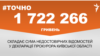 <a href="https://d1le72n0jg99k1.cloudfront.net/uk-UA/2018/06/25/9fc34a58-1764-4138-870c-b8275cadeb39.pdf" target="_blank">ДЖЕРЕЛО ІНФОРМАЦІЇ</a><br />
Сторінка проекту Радіо Свобода&nbsp;<a href="/z/17505" target="_blank">#Точно</a>