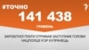 <a href="https://d1le72n0jg99k1.cloudfront.net/uk-UA/2017/12/29/e2c95455-a9ac-47f8-a1ed-dc06302a2c73.pdf" target="_blank">ДЖЕРЕЛО ІНФОРМАЦІЇ</a><br />
Сторінка проекту Радіо Свобода&nbsp;<a href="/z/17505" target="_blank">#Точно</a>