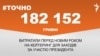 <a href="https://d1le72n0jg99k1.cloudfront.net/uk-UA/2018/01/25/382e83f9-9805-4c17-b5aa-84b919c3de39.pdf" target="_blank">ДЖЕРЕЛО ІНФОРМАЦІЇ</a><br />
Сторінка проекту Радіо Свобода&nbsp;<a href="/z/17505" target="_blank">#Точно</a>