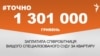 <a href="https://d19uecoinrjub8.cloudfront.net/uk-UA/2017/07/26/25fca71d-7fe8-4cba-a6de-c7d4c24914ab.pdf" target="_blank">ДЖЕРЕЛО ІНФОРМАЦІЇ</a><br />
Сторінка проекту Радіо Свобода&nbsp;<a href="/z/17505" target="_blank">#Точно</a>
