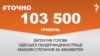 <a href="https://d1le72n0jg99k1.cloudfront.net/uk-UA/2017/09/26/f9078d1c-79b4-46ae-b876-bf87f4e7697a.pdf" target="_blank">ДЖЕРЕЛО ІНФОРМАЦІЇ</a><br />
Сторінка проекту Радіо Свобода&nbsp;<a href="/z/17505" target="_blank">#Точно</a>