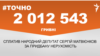 <a href="https://d1le72n0jg99k1.cloudfront.net/uk-UA/2018/04/11/4aec2963-2df8-465a-9011-9040ee47e654.pdf" target="_blank">ДЖЕРЕЛО ІНФОРМАЦІЇ</a><br />
Сторінка проекту Радіо Свобода&nbsp;<a href="/z/17505" target="_blank">#Точно</a>