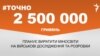 <a href="https://d1le72n0jg99k1.cloudfront.net/uk-UA/2017/10/05/02bdd970-17f6-4997-befd-9c37319b0a3b.pdf" target="_blank">ДЖЕРЕЛО ІНФОРМАЦІЇ</a><br />
Сторінка проекту Радіо Свобода&nbsp;<a href="/z/17505" target="_blank">#Точно</a>